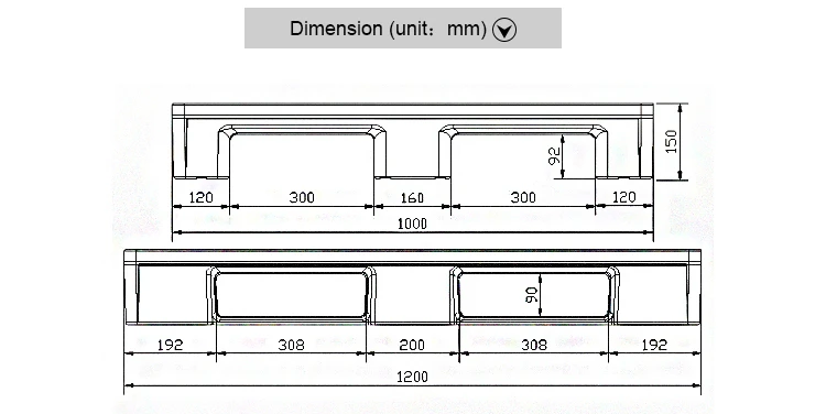 Dimension